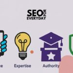 What is Google E-E-A-T