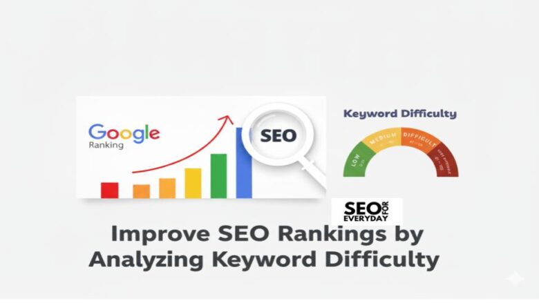 How to Check Keyword Difficulty