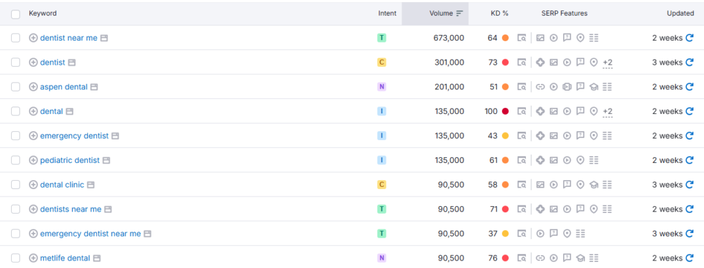 near me search on google