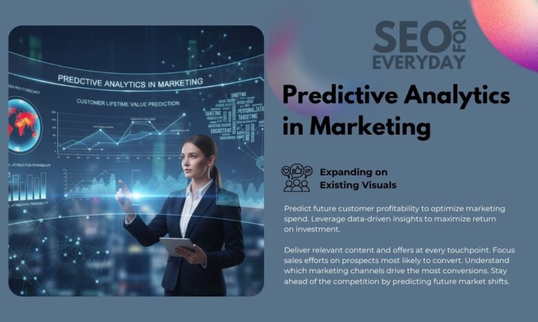 Predictive Analytics in Marketing