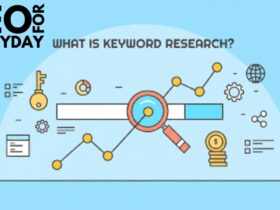 What is Keyword Research?