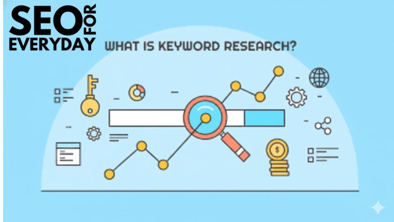 What is Keyword Research?