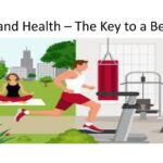 Fitness and Health – The Key to a Better Life