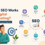 How SEO Works in Digital Marketing?