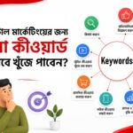 How to Chose Best Keywords for Digital Marketing