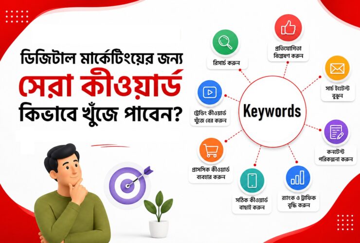How to Chose Best Keywords for Digital Marketing
