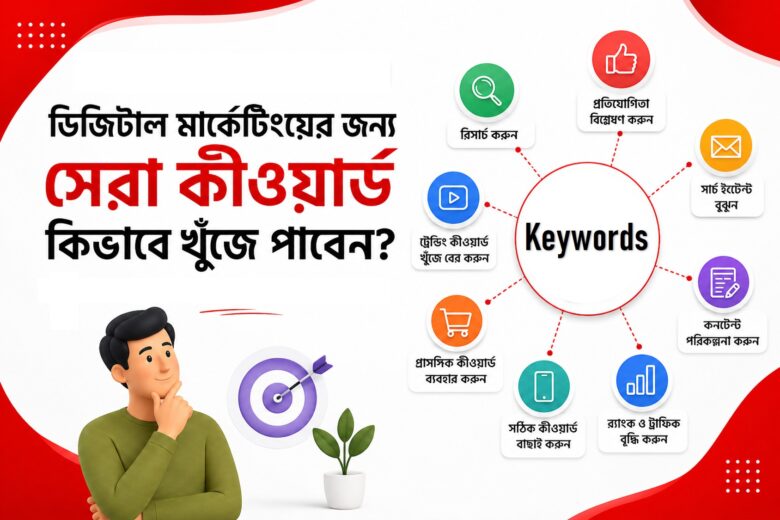 How to Chose Best Keywords for Digital Marketing