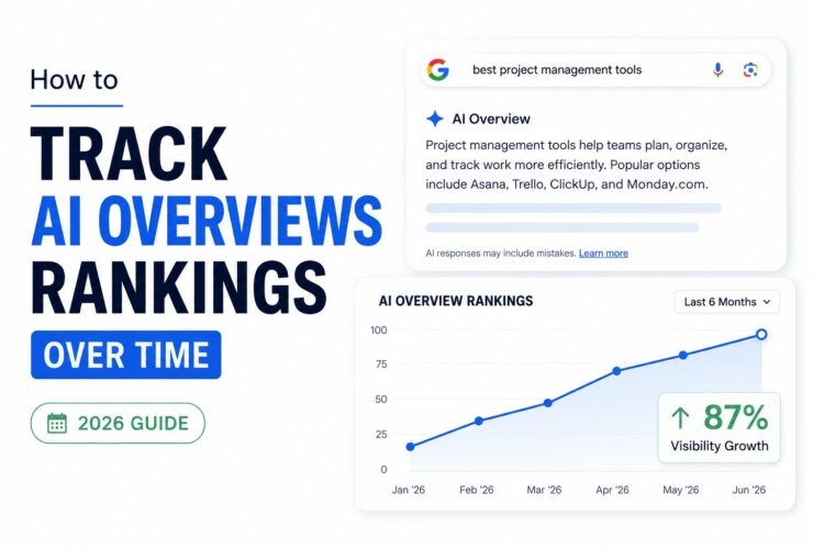 How to Track AI Overviews Rankings Over Time